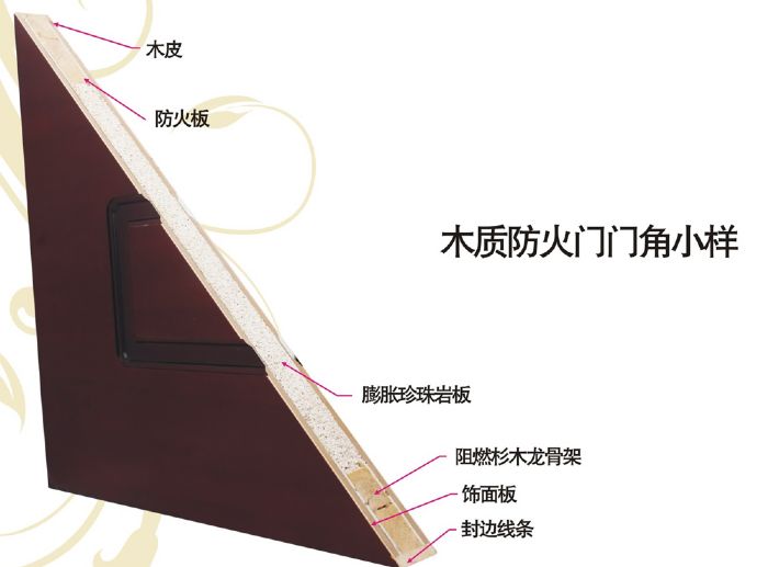 ľ�|(zh��)�����T�Y(ji��)��(g��u)�D�ӽ�